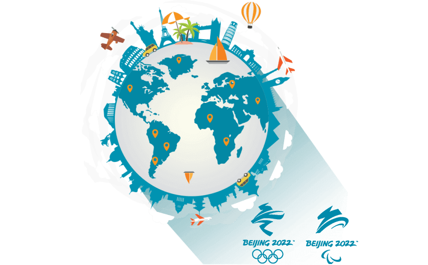 在巴西连接到中国的加速器 - GOTOCN